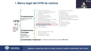 CFDI de nómina para trabajadores y asimilados a salarios aplicable al CFDI versión 40 [upl. by Lenni]