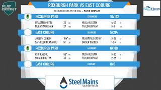 Victorian Turf CA  Evan Evans Clark Shield Div 4  Rd11  Roxburgh Park v East Coburg  Day 2 [upl. by Cloots292]