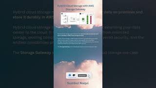 AWS Storage Gateway aws exam certification cloudstorage ccp saa architect awsexam [upl. by Ahsem]