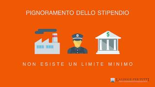 Pignoramento dello stipendo o della pensione sul conto [upl. by Sylvie]