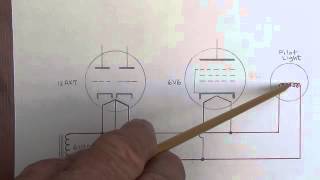 How Tube Amplifiers Work Part 1 The Power Supply [upl. by Eitten979]