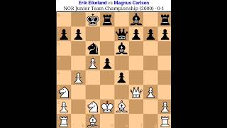 Erik Eikeland vs Magnus Carlsen Magnus Carlsen mate in just 21 moves [upl. by Tish]