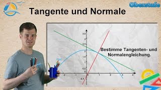 Tangente und Normale  Oberstufe ★ Übung 1 [upl. by Arodoet734]