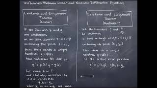 Differences Between Linear and Nonlinear Differential Equations EampU for Nonlinear Equations [upl. by Minnie663]