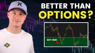 Beginners Guide To Day Trading Futures EXACT STRATEGY [upl. by Haughay]