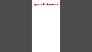 Hypoxia vs Hypoxemia  Physiology viva qn  Hypoxia  Hypoxemia [upl. by Dyrraj347]