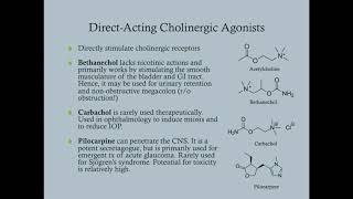 Cholinergic Agonists  CRASH Medical Review Series [upl. by Aiceila]