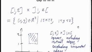 Lecture 4a Math Analysis  Examples of bounded and unbounded dcells [upl. by Fern]