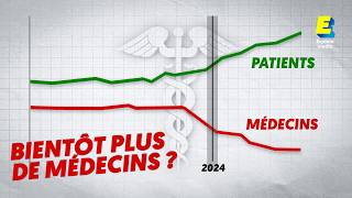 Comment la France a fait disparaitre ses médecins [upl. by Amena598]