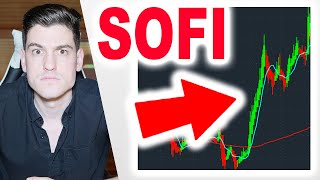 ALL EYES ON SOFI  Massive Growth 2024 [upl. by Cort]