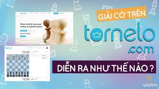 GIẢI CỜ VUA DIỄN RA TRÊN TORNELO NHƯ THẾ NÀO  TRUNG TÂM CỜ HOÀNG GIA [upl. by Ermeena]