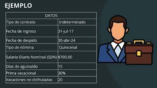 Finiquito e indemnizaciones [upl. by Comethuauc]