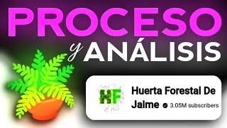 ¿Cómo he hecho esta Miniatura de YouTube para la Huerta Forestal de Jaime [upl. by Enivid]