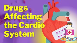 Drugs That Affect the Cardiovascular System [upl. by Linis]