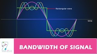 BANDWIDTH OF SIGNAL [upl. by Lesli]