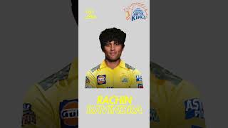 CSKs top 5 possible buys for IPL 2025  IPL  CSK auction strategy indianpremierleague [upl. by Ahsiemaj624]