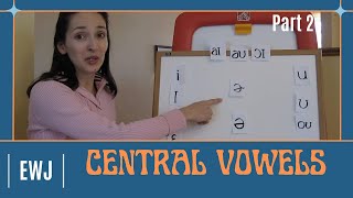 Pronunciation of English Vowel Sounds  Central Vowels  Part 2 [upl. by Calise]