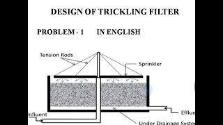 DESIGN OF TRICKLING FILTER PROBLEM  2 [upl. by Einad]