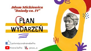 Adam Mickiewicz quotDziady cz IVquot Plan wydarzeń [upl. by Alra]