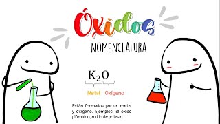 Nomenclatura química de ÓXIDOS metálicos y no metálicos  Stock y Sistemática [upl. by Kingsly]