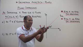 GEOMETRIA ANALITICA ✌️ ESTUDO DO PONTO [upl. by Gonzales]