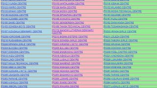 MATOKEO YA DARASA LA SABA 20232024 NECTA PSLE RESULTS 20232024 [upl. by Aihsas]