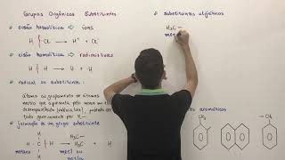 Grupos Orgânicos Substituintes [upl. by Timmons]