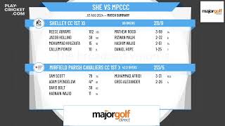 Shelley CC 1st XI v Mirfield Parish Cavaliers CC 1st XI [upl. by Daj187]