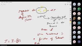 MBA 2nd Sem Economic Environment Of Business DEEPAK MANCHANDA [upl. by Acinahs]