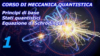 LEZIONE 1  INTRODUZIONE ALLA MECCANICA QUANTISTICA corso universitario [upl. by Hartzell]