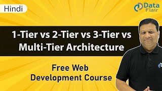 Difference between 1 Tier 2 Tier 3 Tier and Multitier Architecture in Web Applications in Hindi [upl. by Cichocki]