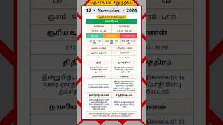 Today Tamil Calendar l Nalla Neram amp Panchangam l November 12 2024 l panchangam nallaneram [upl. by Mavis]