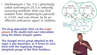 Nucleic Acids as Drug Targets PartI [upl. by Jacy]