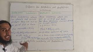 difference between Amphiprotic and amphoteric subatances [upl. by Alvira884]