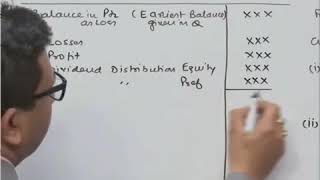 CA IPC Paper 5 Liquidation of Companies Part 2 [upl. by Ruskin526]