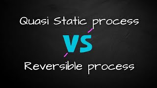 Is quasistatic a reversible process [upl. by Chelsea]