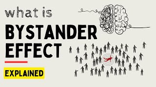 What is Bystander Effect Explained in 2 Minutes [upl. by Ahsinuq]