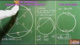 PROPIEDAD DE LAS CUERDAS CONGRUENTES EN UNA CIRCUNFERENCIA DEMOSTRACION [upl. by Cilo585]