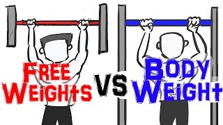 Free Weights vs Bodyweight Exercise [upl. by Annij]