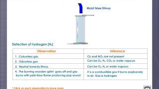 Hydrogen Detection [upl. by Llebiram]