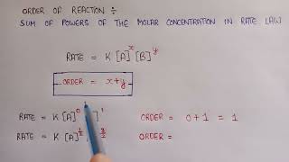 order of reaction  how to calculate order in a reaction  order in chemical Kinetics [upl. by Shetrit]