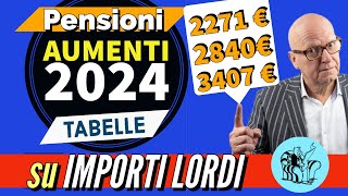 PENSIONI ❗️RIVALUTAZIONE 2024 👉 TABELLA AUMENTI in base agli IMPORTI LORDI 📊 FASCE PEREQUATIVE ✅ [upl. by Airak308]