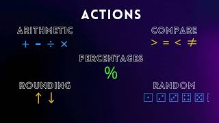 Number Tools App For Go High Level [upl. by Even]