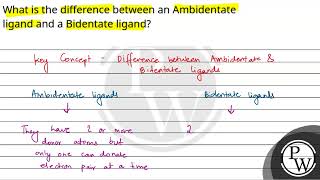 What is the difference between an Ambidentate ligand and a Bidentate ligand [upl. by Koblick]