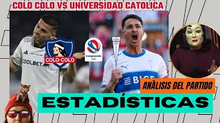 Comentamos alineaciones datos y pronostico del Colo Colo vs la U Catolica por el campeonato Itau [upl. by Yrekaz636]