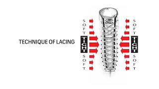 Correct lacing on Edea skating boot [upl. by Eesac]