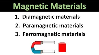 Diamagnetic  Paramagnetic  Ferromagnetic material  What is magnetic material [upl. by Joshuah]