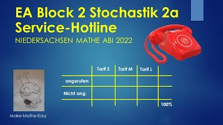 EA Niedersachsen Mathe Abi 2022 Block 2a Stochastik Telefonanbieter [upl. by Thisbe]