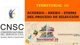 TERRITORIAL 10  PROCESO DE SELECCIÓN  CNSC [upl. by Zaneski835]