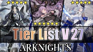 Beta Version Tier list Typhon  Test Only Share your Honest Thoughts [upl. by Gnues]